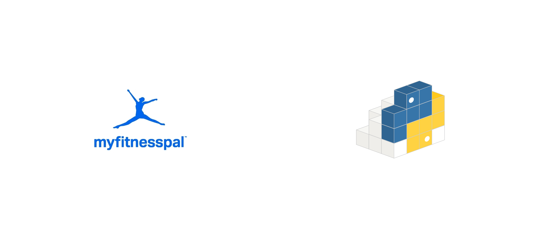 myFitnessPal Data Converter